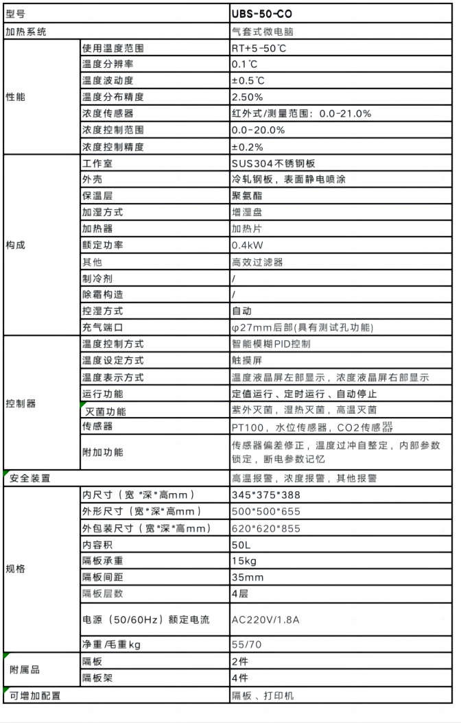 二氧化碳箱50.jpg